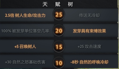 探索英雄联盟的新地图与竞技场设计